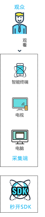 方案图