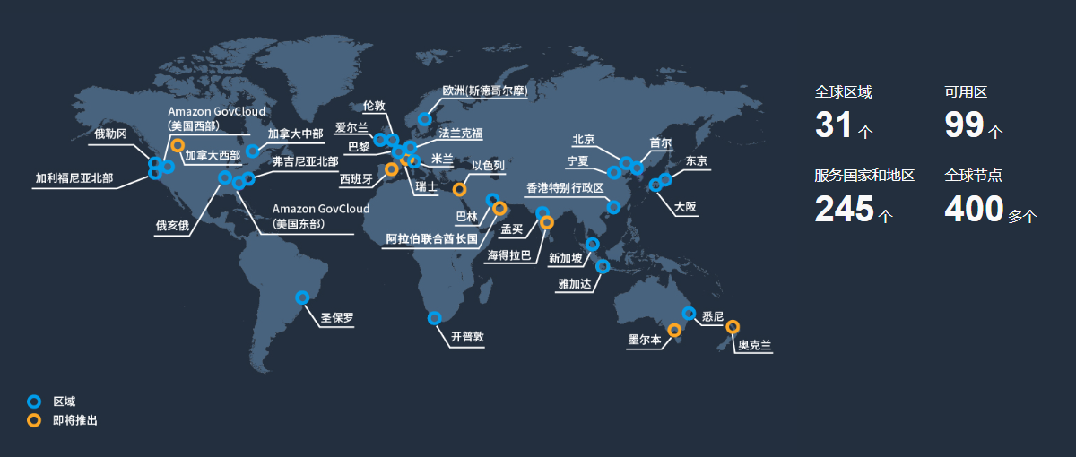 AWS全球节点地图